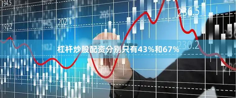 杠杆炒股配资分别只有43%和67%