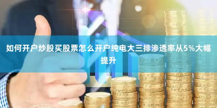 如何开户炒股买股票怎么开户纯电大三排渗透率从5%大幅提升